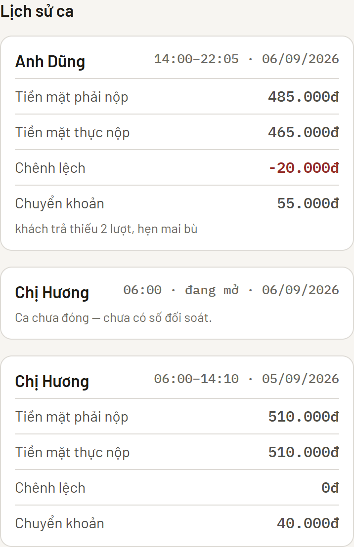 Lịch sử ca: ca của Anh Dũng nộp thiếu 20.000đ, hiện màu đỏ